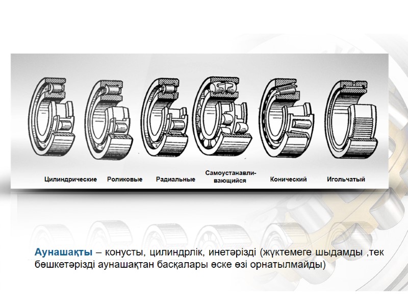 Аунашақты – конусты, цилиндрлік, инетәрізді (жүктемеге шыдамды ,тек бөшкетәрізді аунашақтан басқалары өске өзі орнатылмайды)